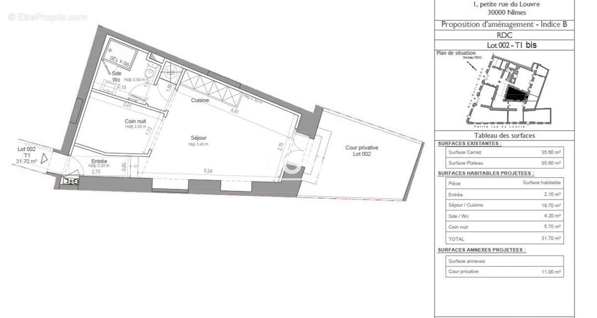 Appartement à NIMES