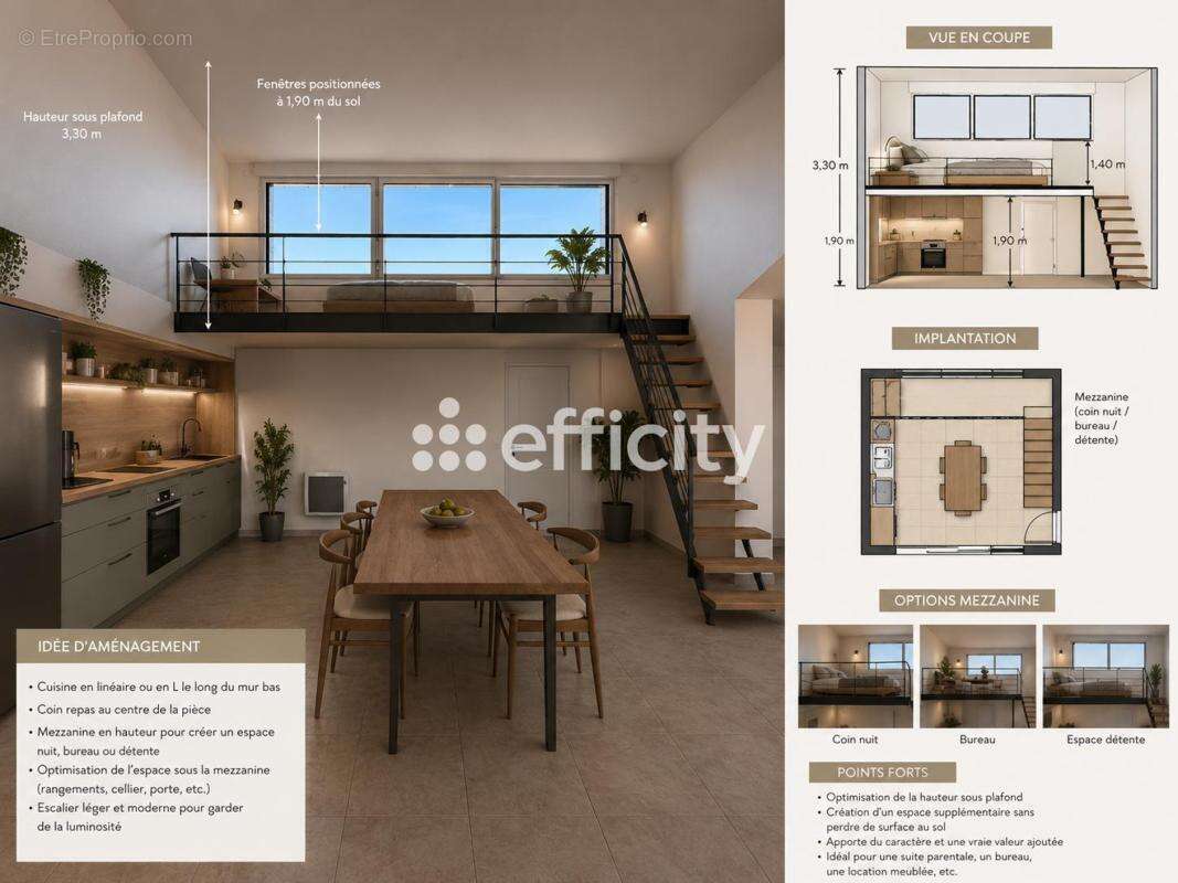 Appartement à TOULOUSE