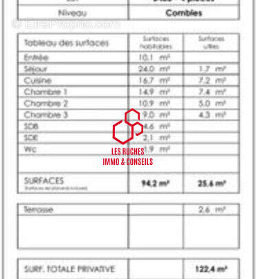 Appartement à PONTOISE