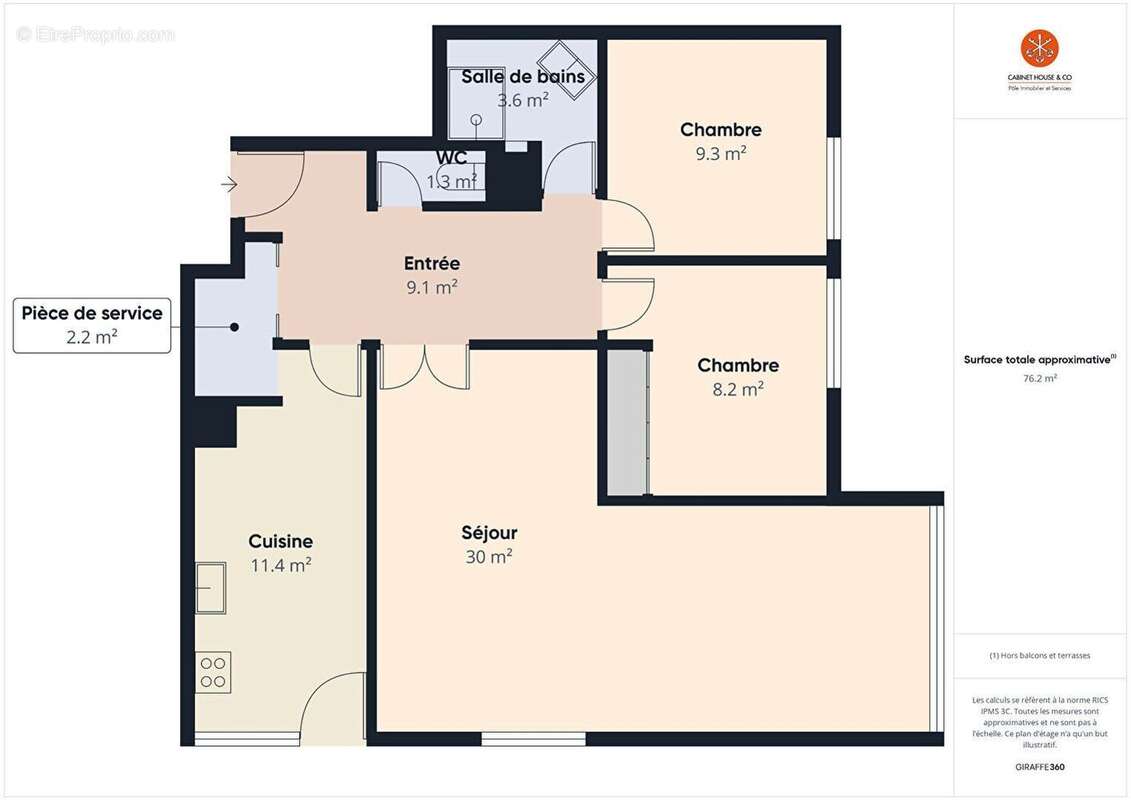 Appartement à AVIGNON