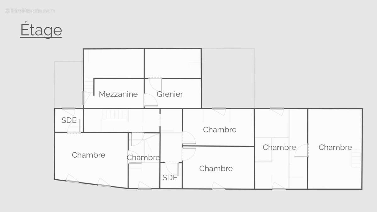Maison à ARCHINGEAY