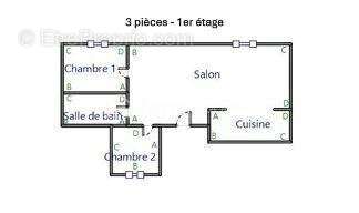 Appartement à NEMOURS