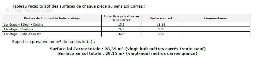 Appartement à PARIS-6E