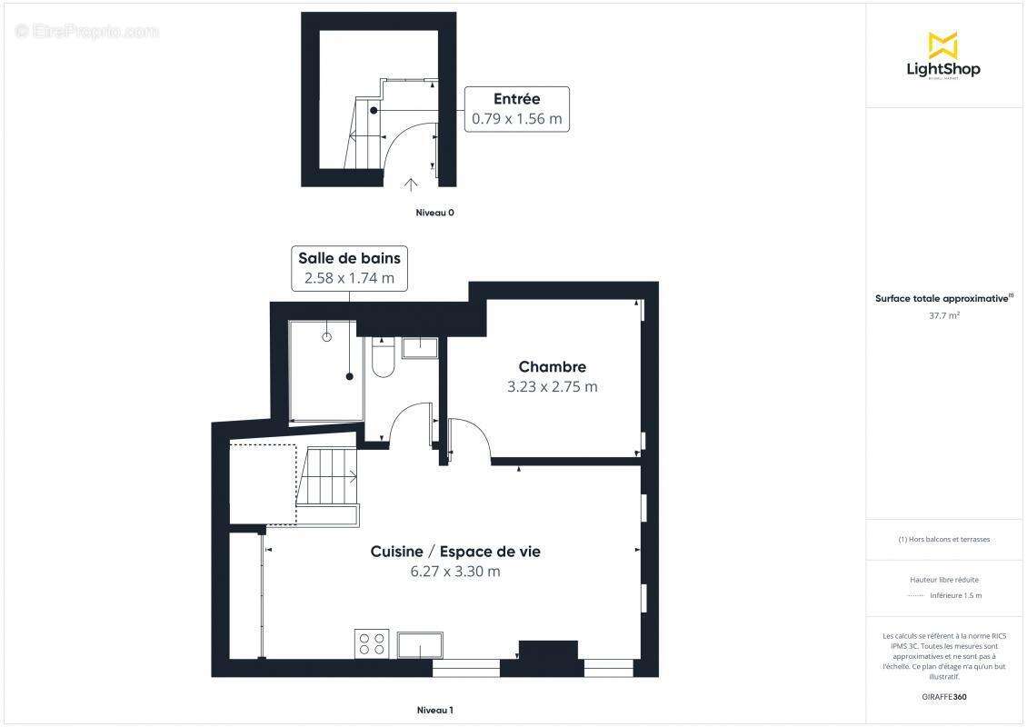 Appartement à BORDEAUX