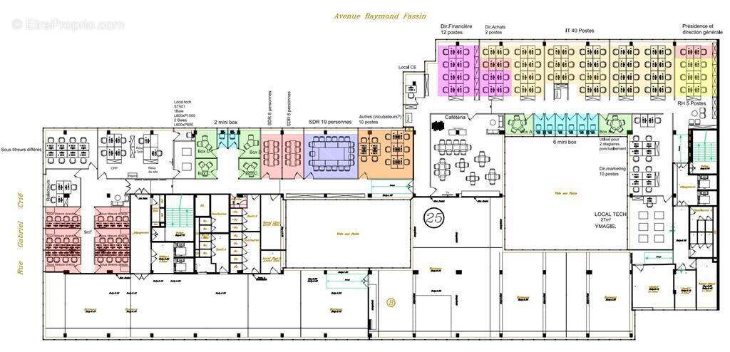 Commerce à MALAKOFF