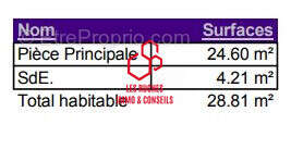 Appartement à NEUILLY-PLAISANCE