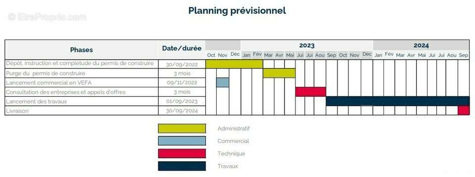 Autre à LIMEIL-BREVANNES