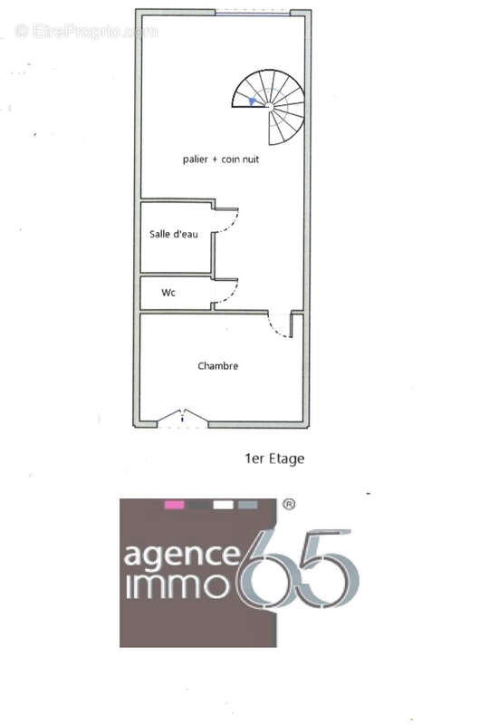 Appartement à BAREGES