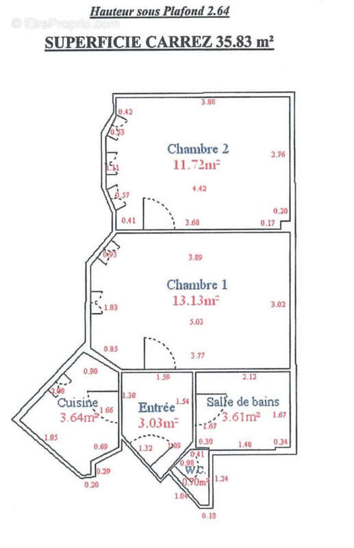 Appartement à NEUILLY-SUR-SEINE