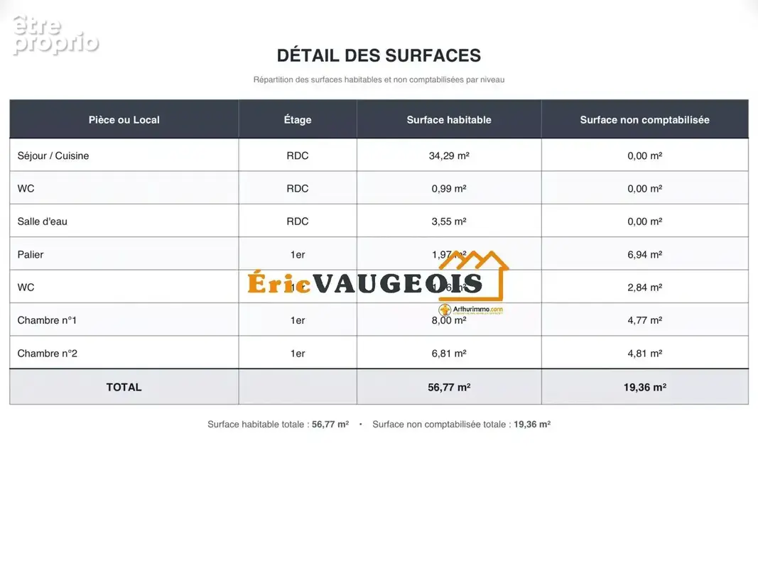 Vente Maison Guerard(77580) 200 000ï¿œ - photo 7