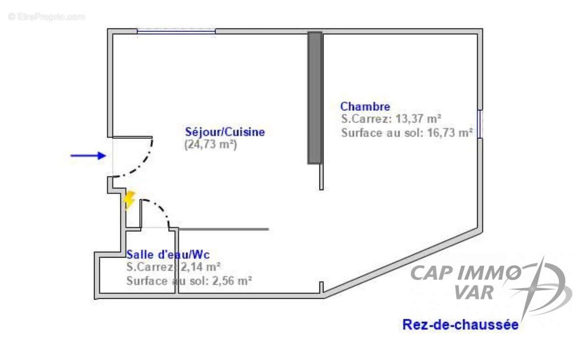 Appartement à LE BEAUSSET