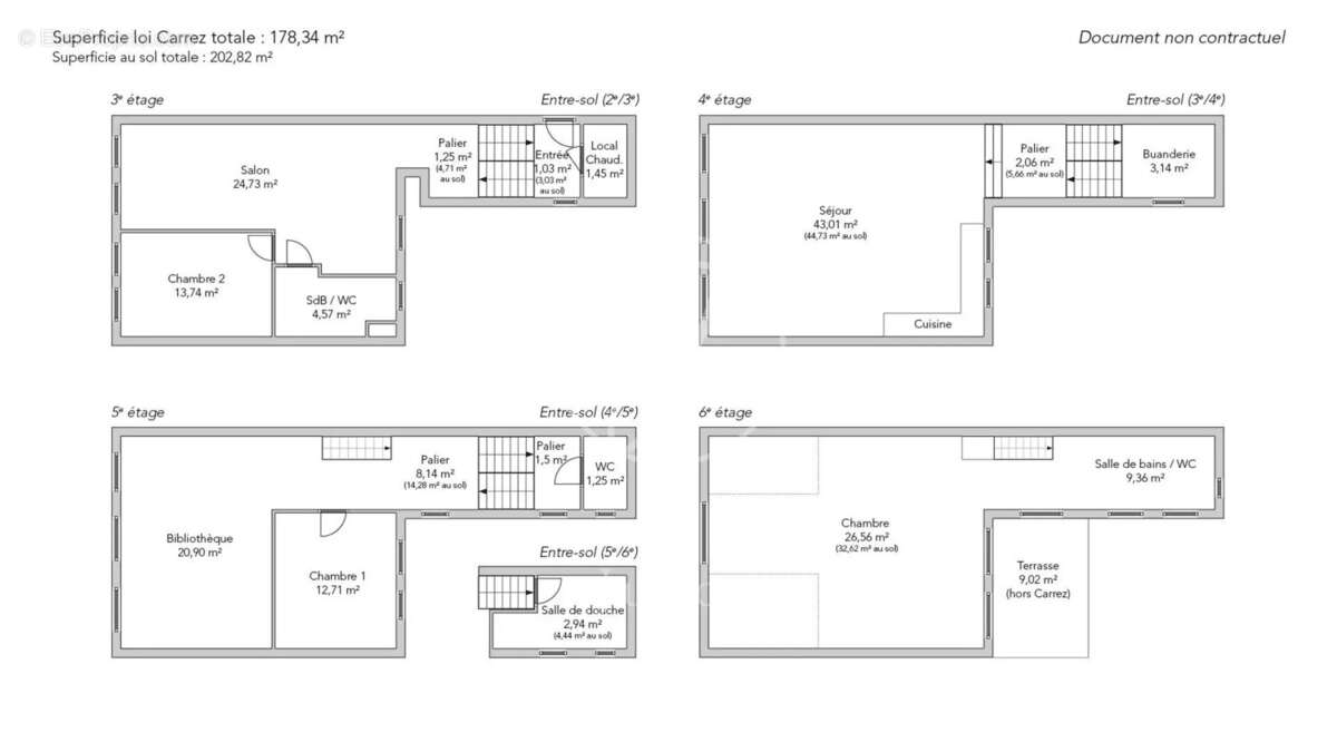 Appartement à PARIS-6E