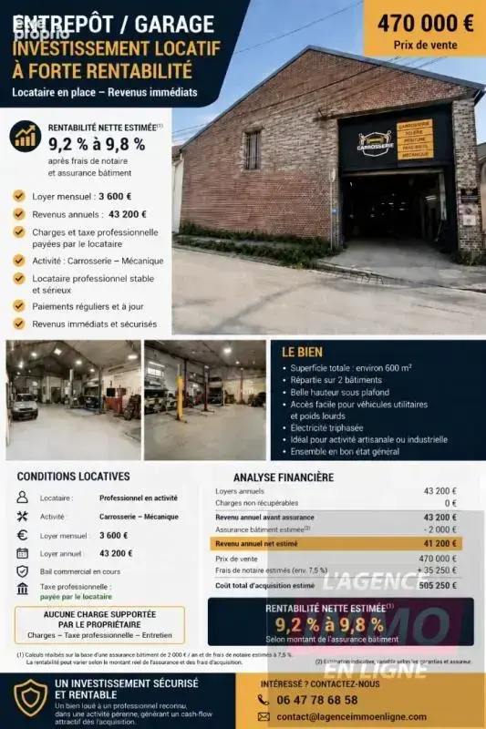 Commerce à GOUSSAINVILLE