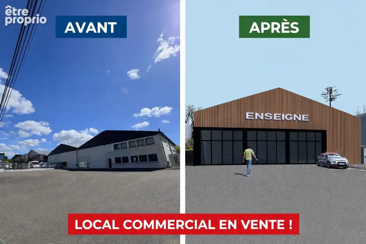 Commerce à DAX