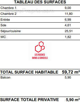 Appartement à VILLETANEUSE