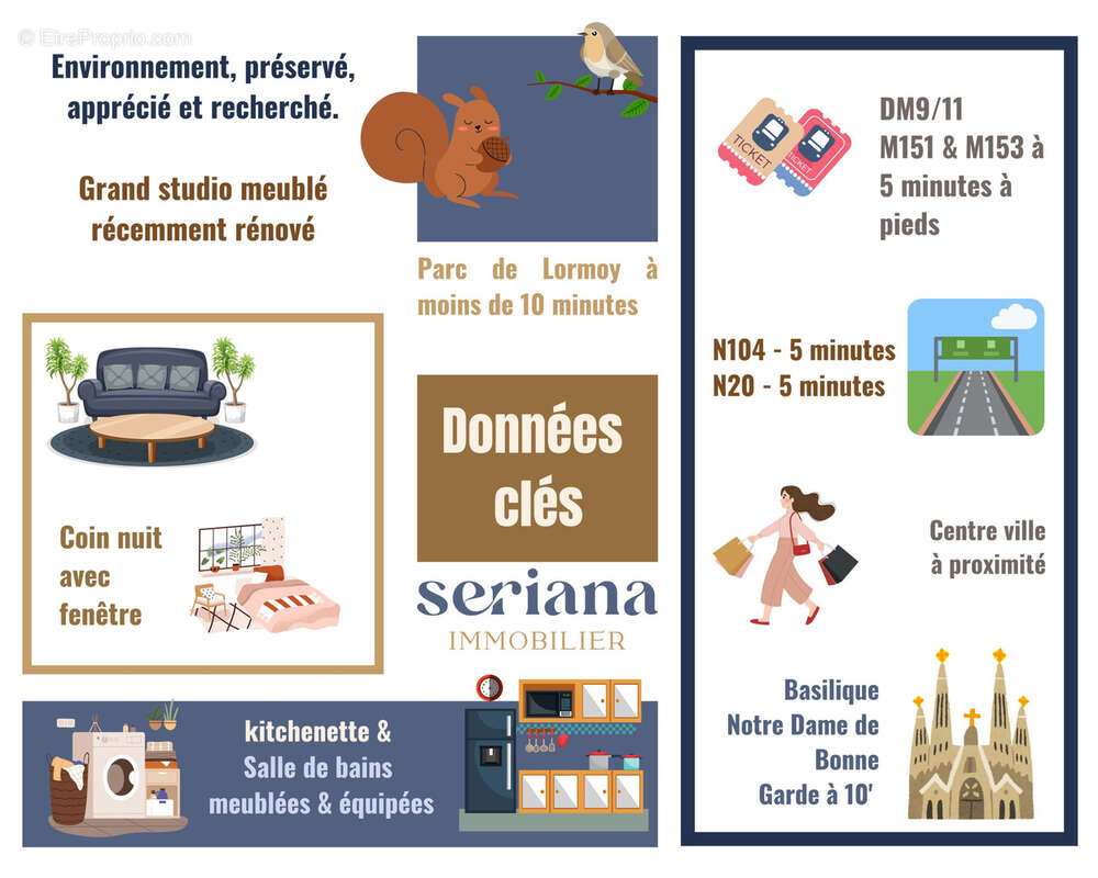 Appartement à LINAS