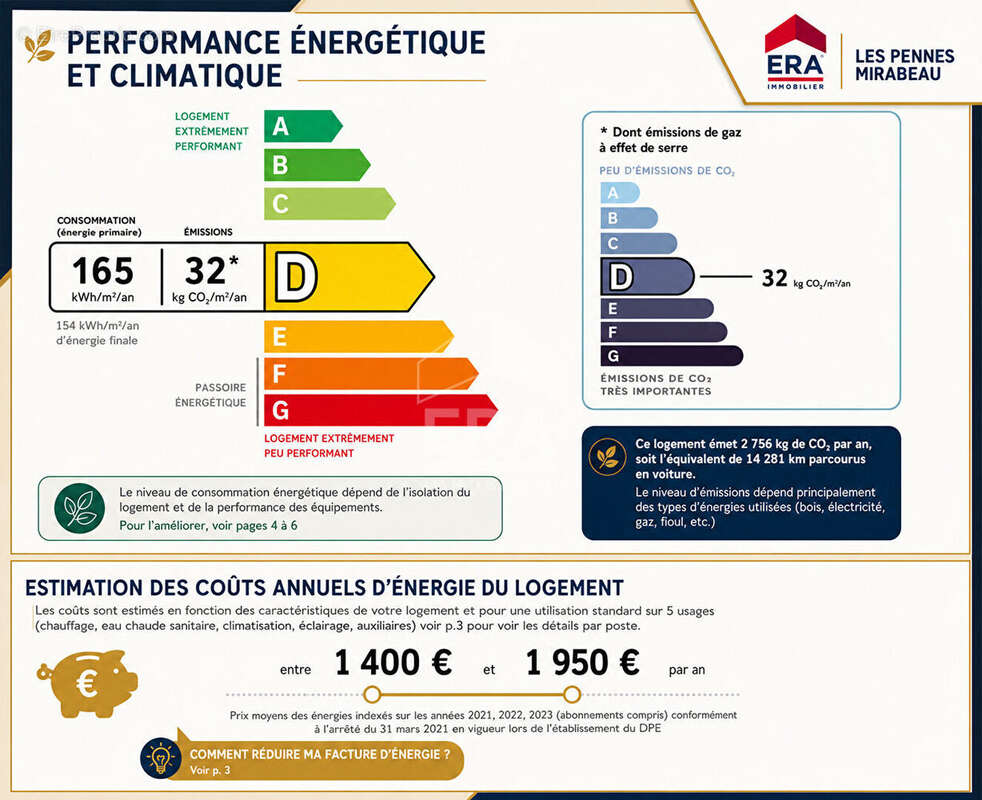 Appartement à SEPTEMES-LES-VALLONS