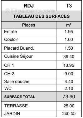 Photo 4 - Appartement à FREJUS