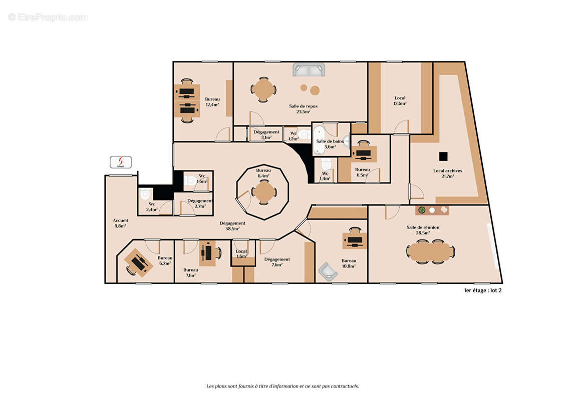 Commerce à MONTLUCON