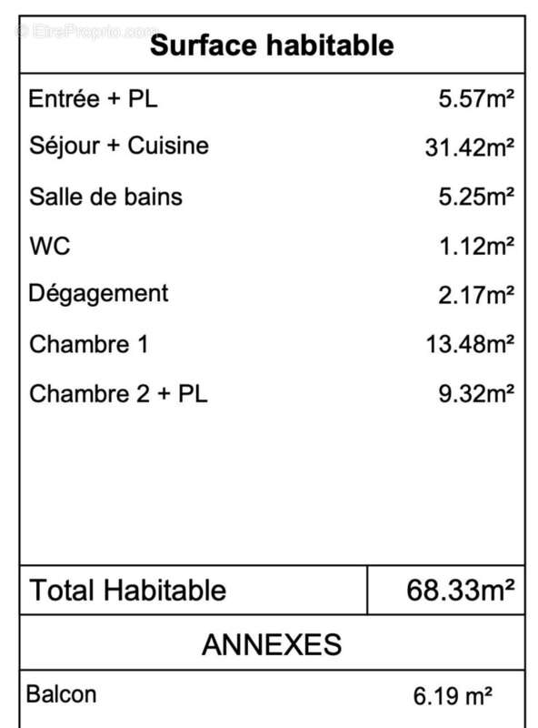 Appartement à PORNIC