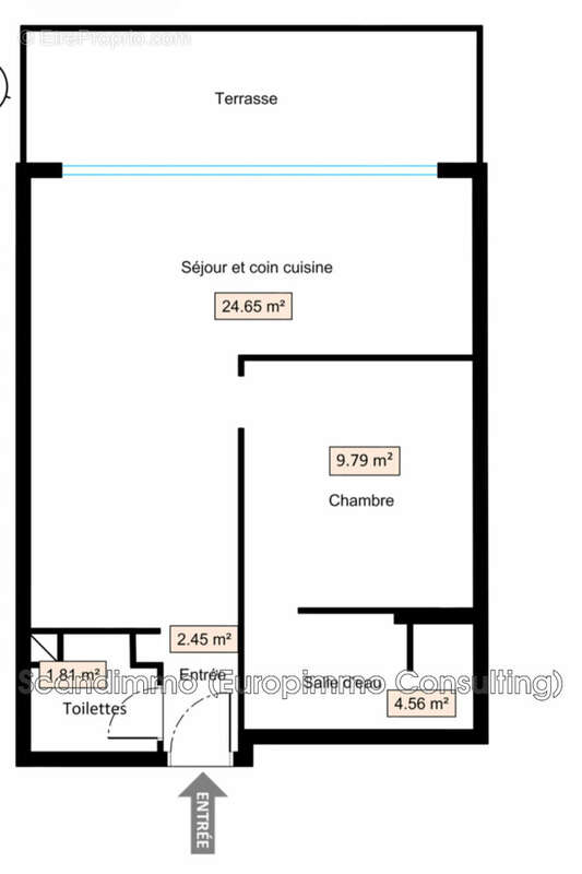 Appartement à CANNES