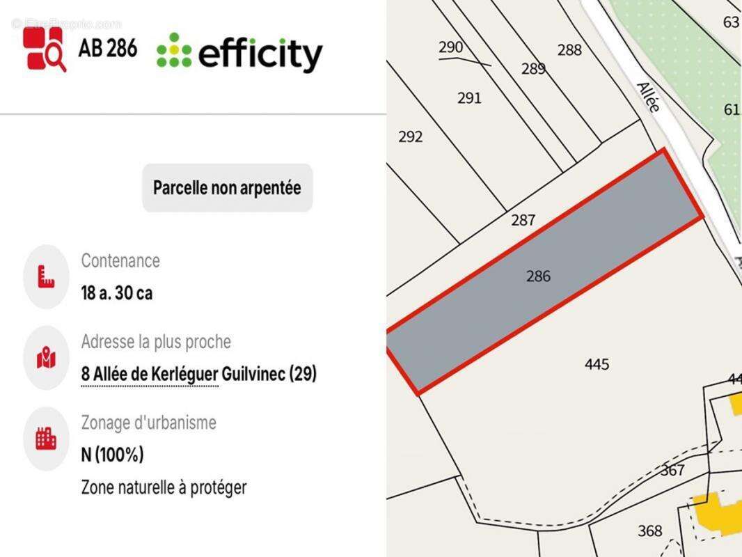 Terrain à GUILVINEC