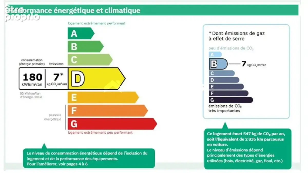Élégant T3  totalement rénové, lumineux et au calme, loggias, parking & cave. Boulogne centre - photo 19