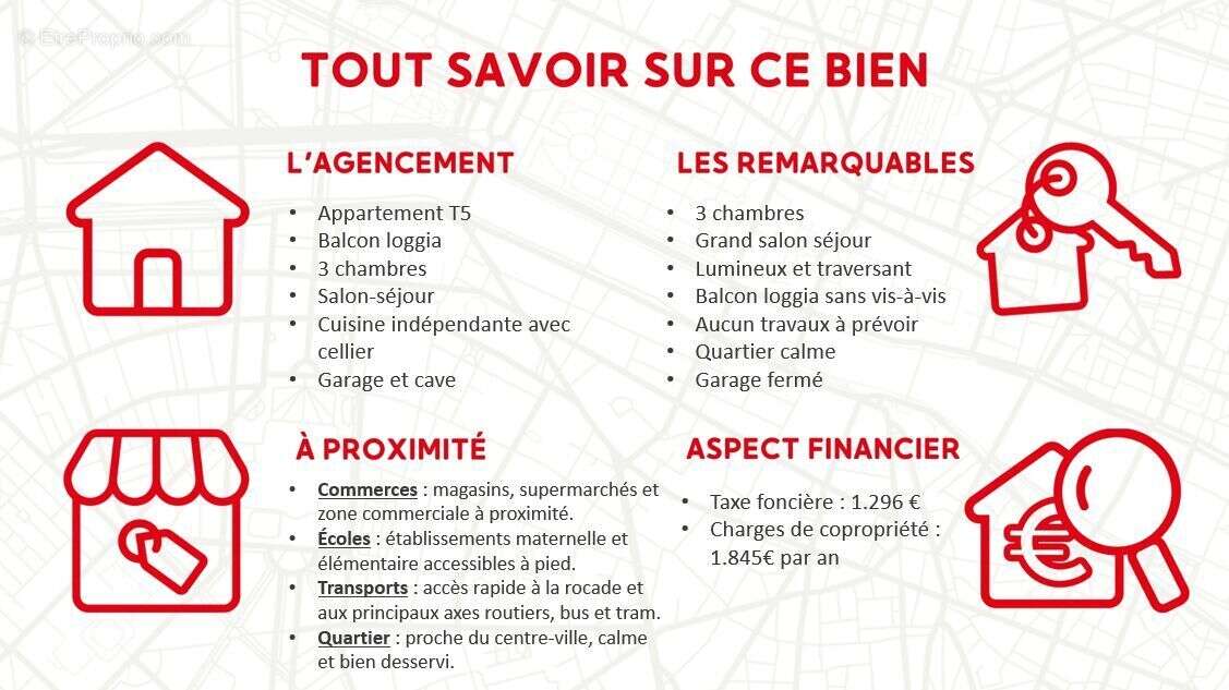 Appartement à CHENOVE