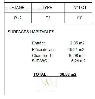 Appartement à SETE