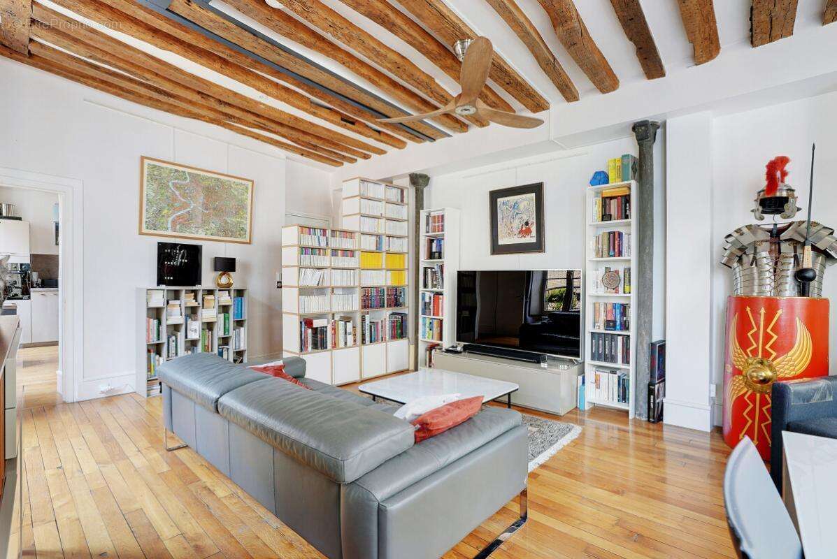 Appartement à PARIS-2E