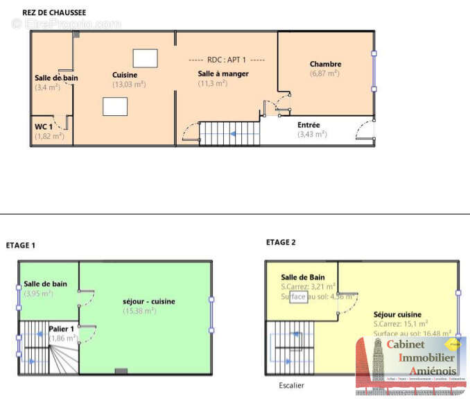 Appartement à AMIENS