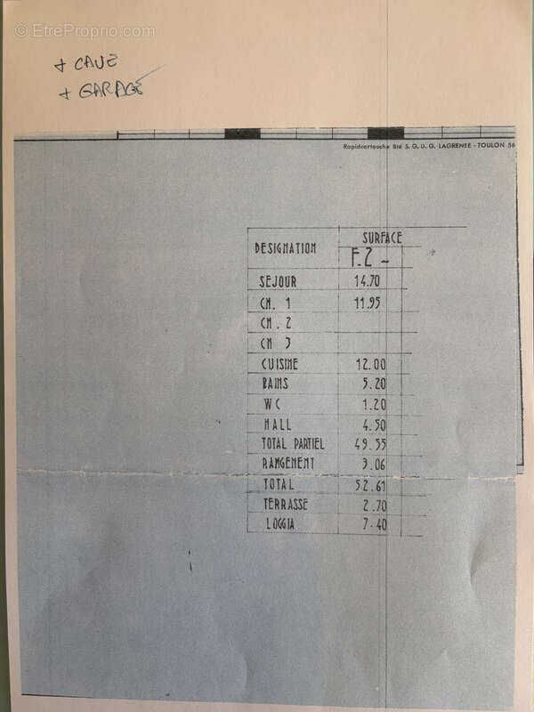 Appartement à TOULON