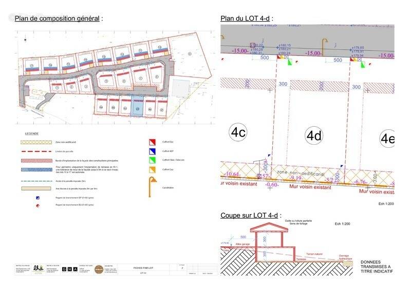 Terrain à THIONVILLE