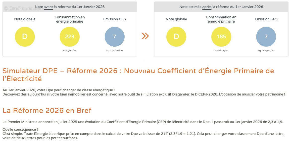 Maison à BERNIERES-SUR-MER