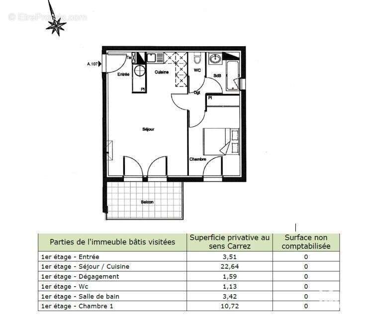 Photo 9 - Appartement à ARES