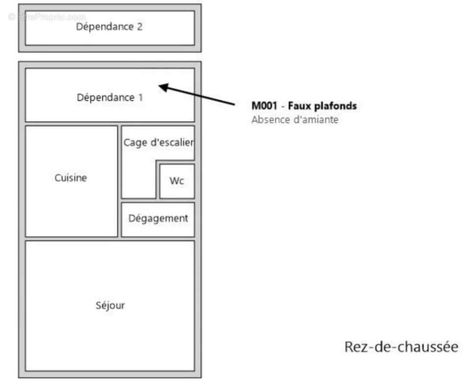 Maison à ROMAINVILLE