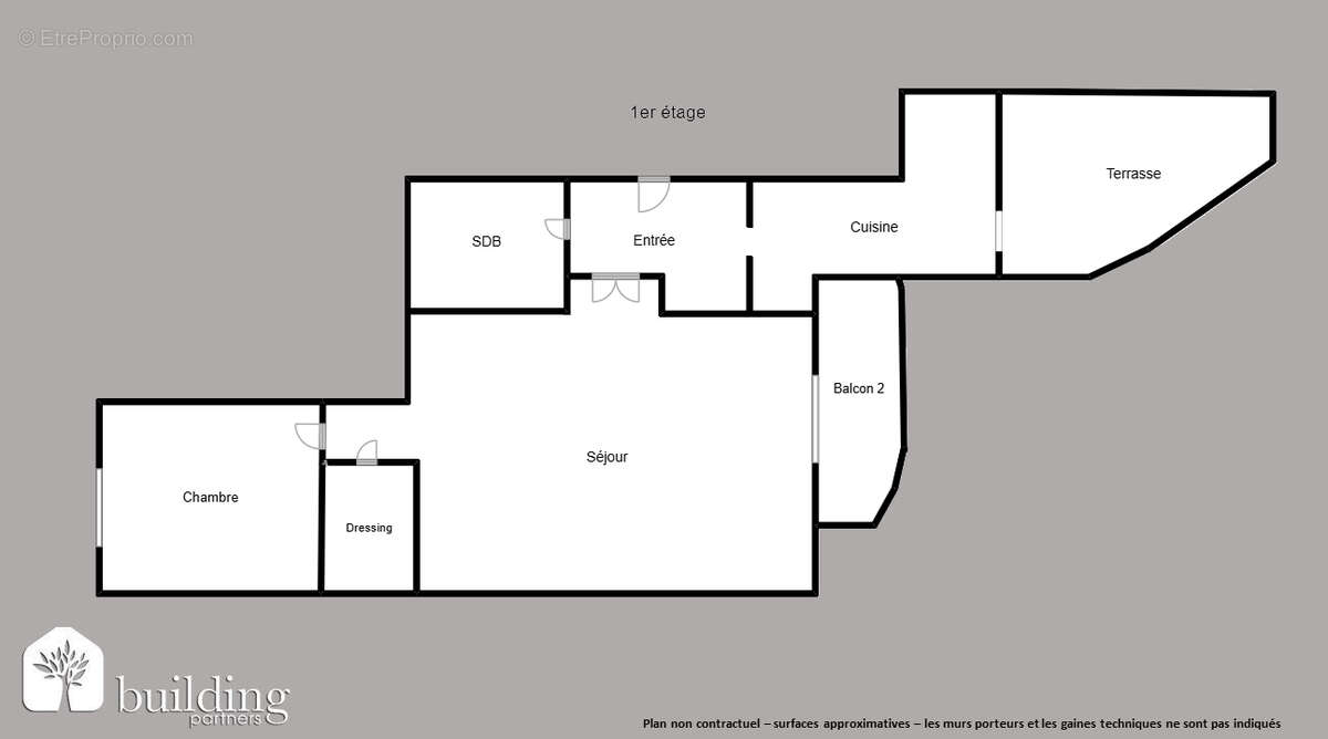 Appartement à LEVALLOIS-PERRET