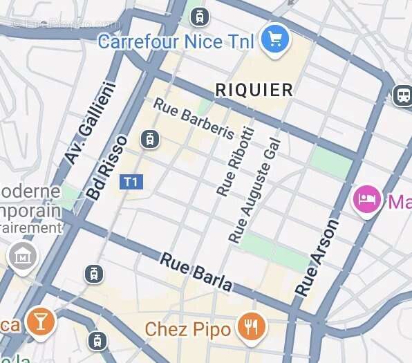 Commerce à NICE