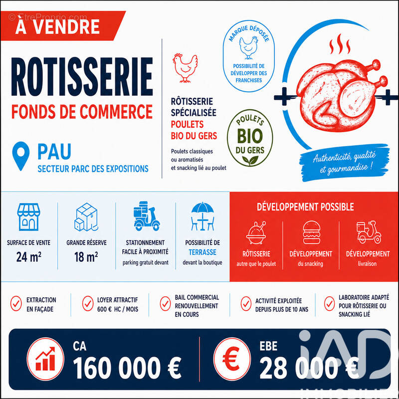 Photo 1 - Commerce à PAU