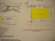 Terrain à MONDRAGON