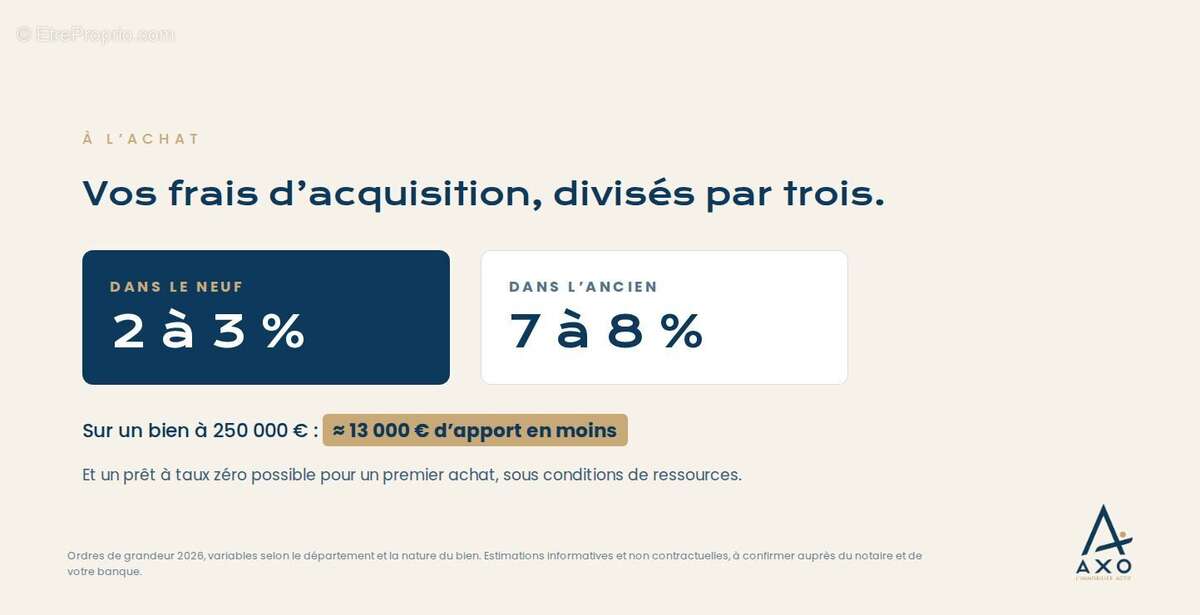 BIen agencé, confortable, économe, à un emplacement numéro 1 - photo 7