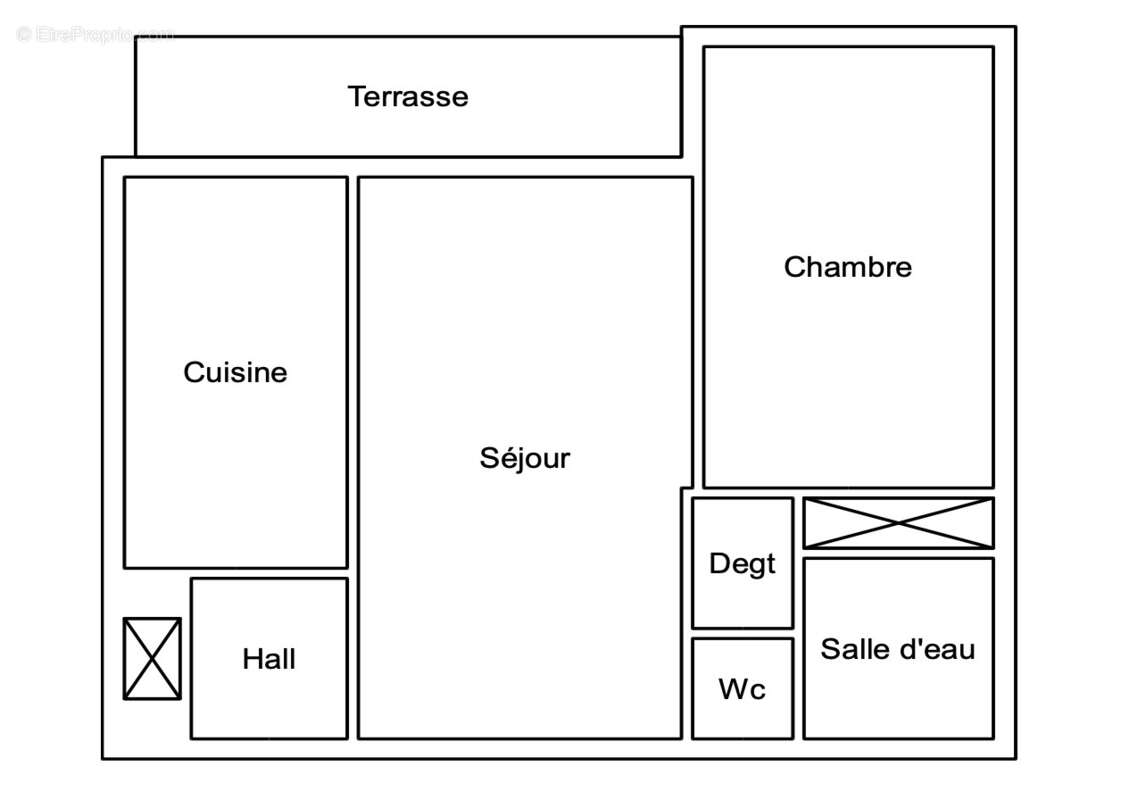 Appartement à CANNES