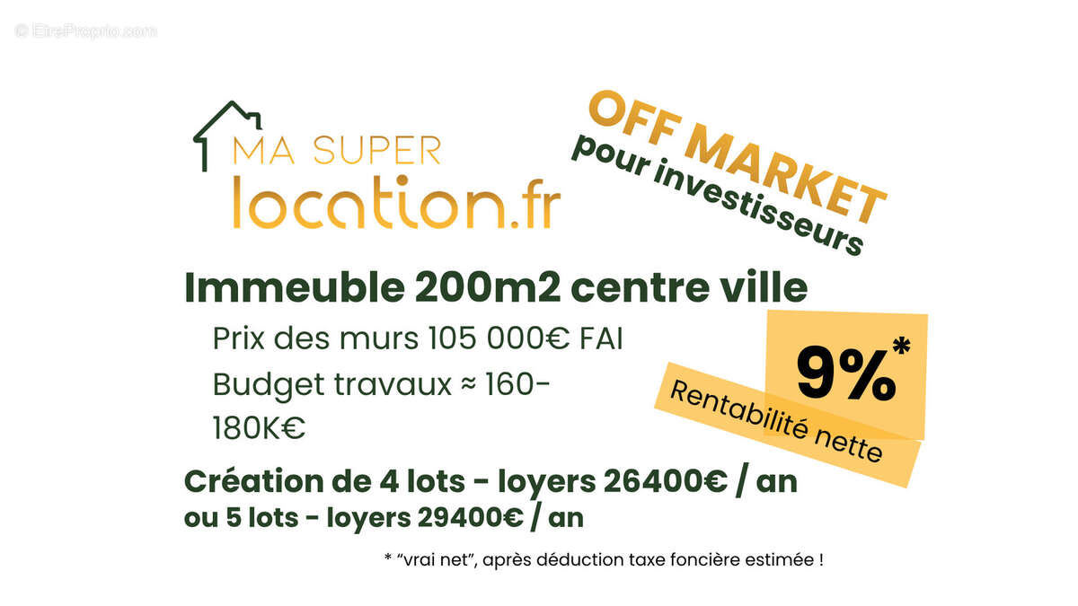 Appartement à SAINT-QUENTIN
