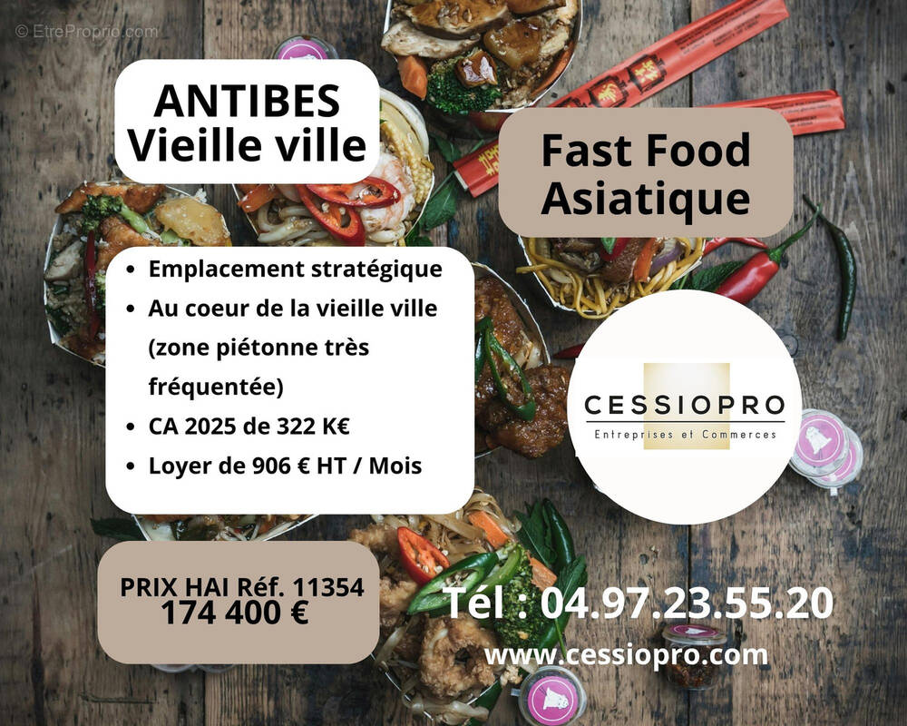 Commerce à ANTIBES