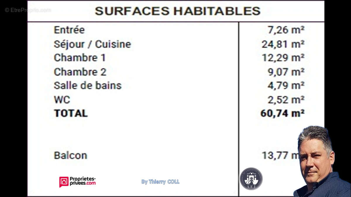 Appartement à RILLIEUX-LA-PAPE