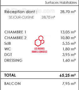 Appartement à DAMMARIE-LES-LYS