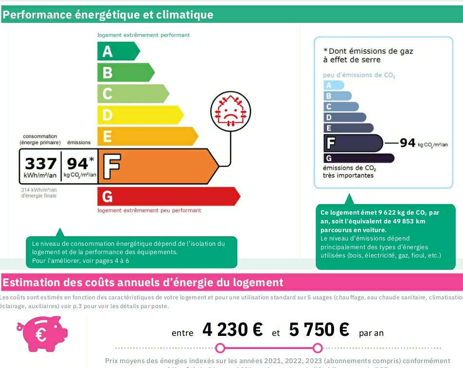 Maison à CALONNE-RICOUART
