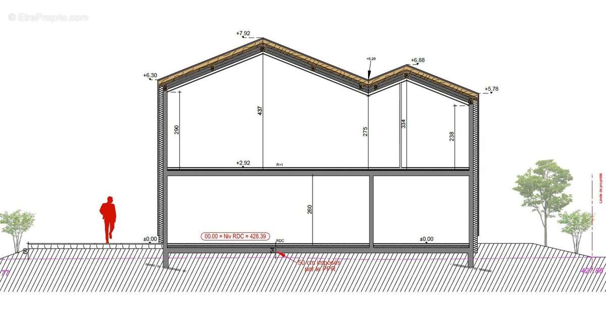 Terrain à SAINT-GINGOLPH