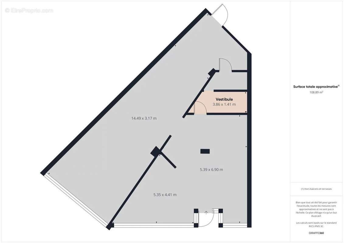 Commerce à CHARTRES