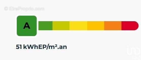 Photo 9 - Appartement à MARTIGUES